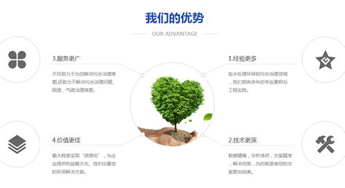 孝感催化燃燒設備 碧之藍環(huán)保科技 廢氣催化燃燒設備