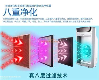 除霧霾空氣凈化器哪個效果好 青島創邁環保科技